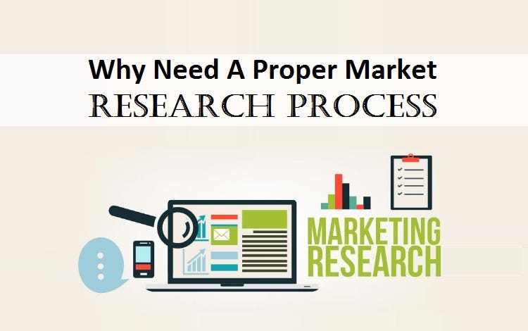 Why Need A Proper Market Research Process 