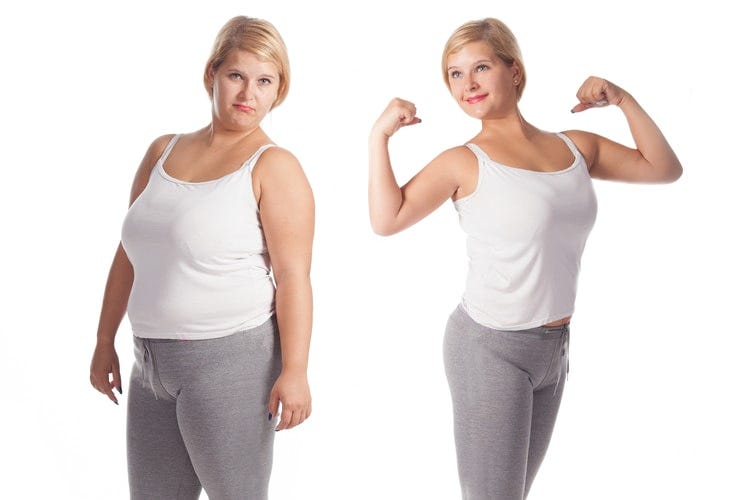 How Growth Hormone Actually Prevents Weight Loss? by Yuri Zorin Medium