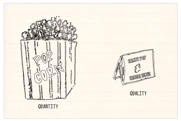 Why Do We Focus So Much On Quantity Of Work vs. Quality Of Work? | by ...