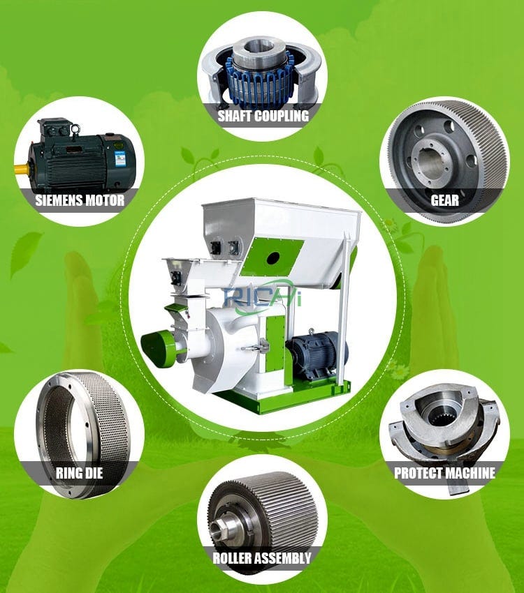 Chicken Manure Pellet Machine: An Efficient Solution for Sustainable Manure Recycling