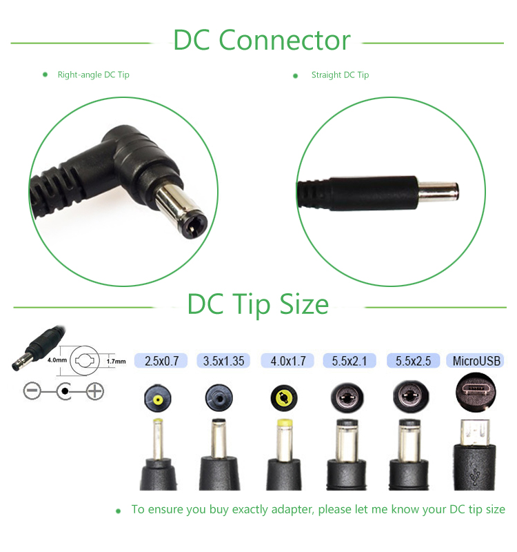 How to choose the correct AC adapter for your laptop? by Sophia Medium