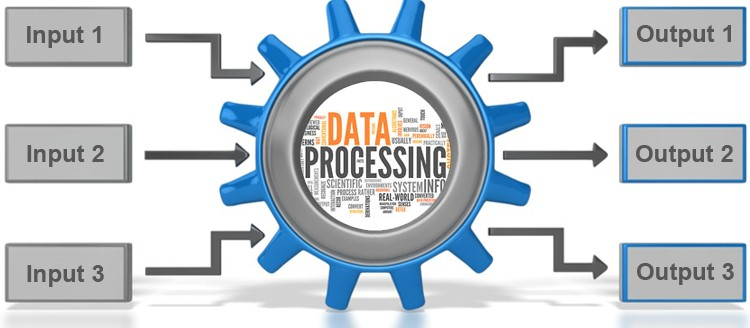 Unveiling the Data Processing Dilemma | Medium