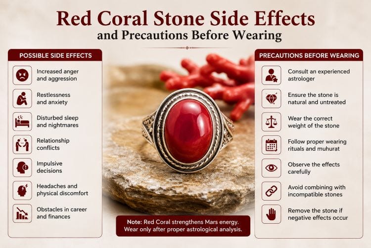Red Coral Stone Side Effects and Precautions Before Wearing