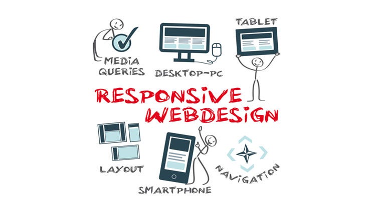 WHY RESPONSIVE WEB DESIGN IS CRUCIAL FOR A BUSINESS TO GROW? | by ...