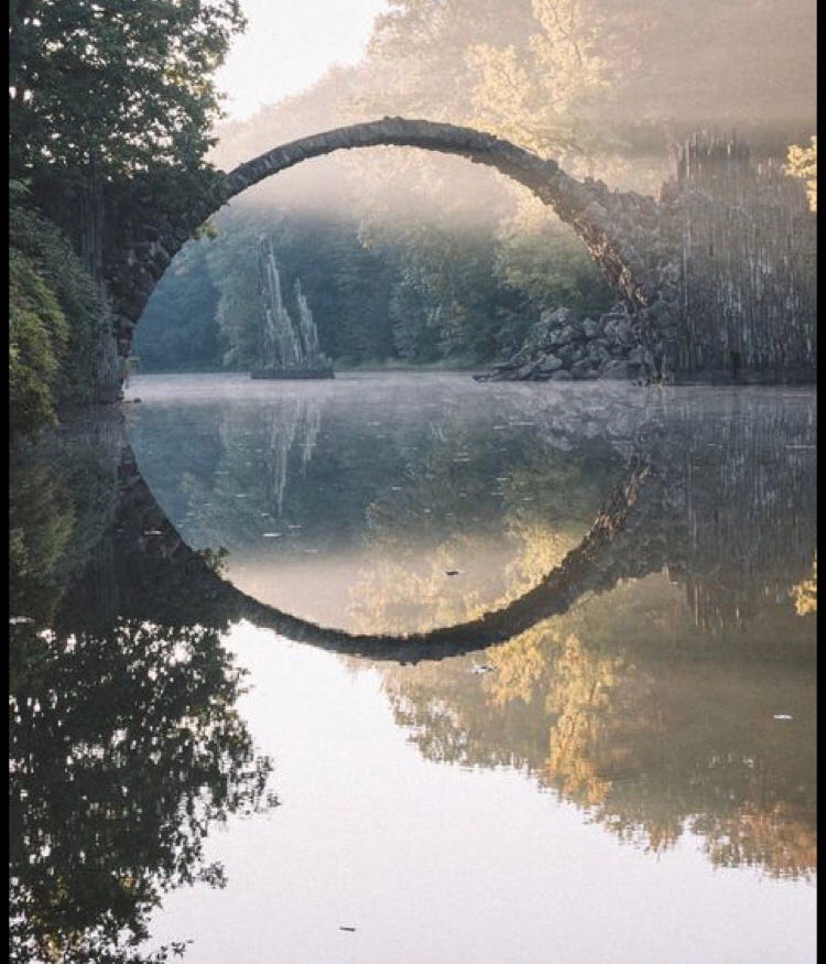 From Confusion to Clarity