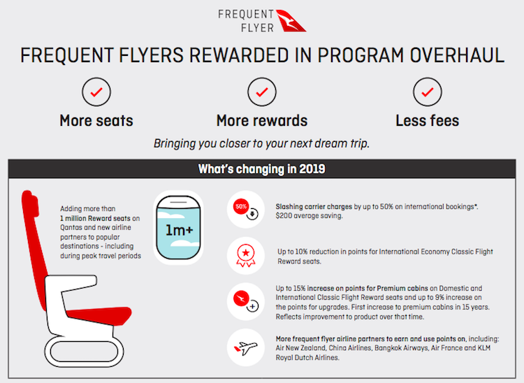 Under the Hood: What the Qantas Frequent Flyer Changes Really Mean