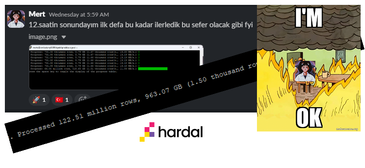 122 Milyon Satır Analytics Datasını Nasıl Türkiye’ye Getirdik?