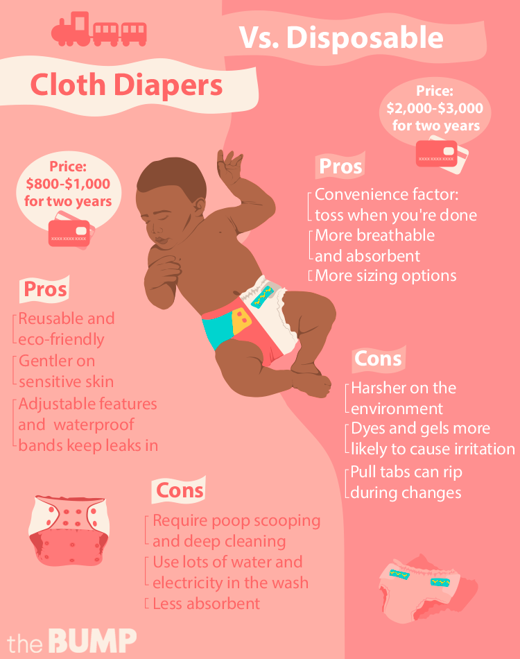 Pampers Baby Diapers: They are the Key to a Peaceful Night of Sleep for