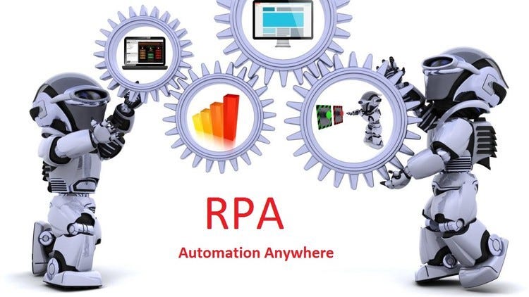 How Small and Medium-sized Enterprises benefit from RPA? | by Techsophy ...