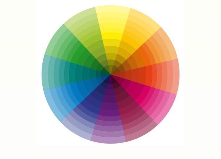Colores Accesibles (Nivel A) y Daltonismo | by Pipi Marquez | Medium