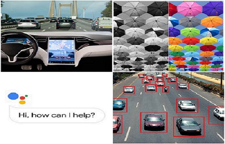 applications of deep learning