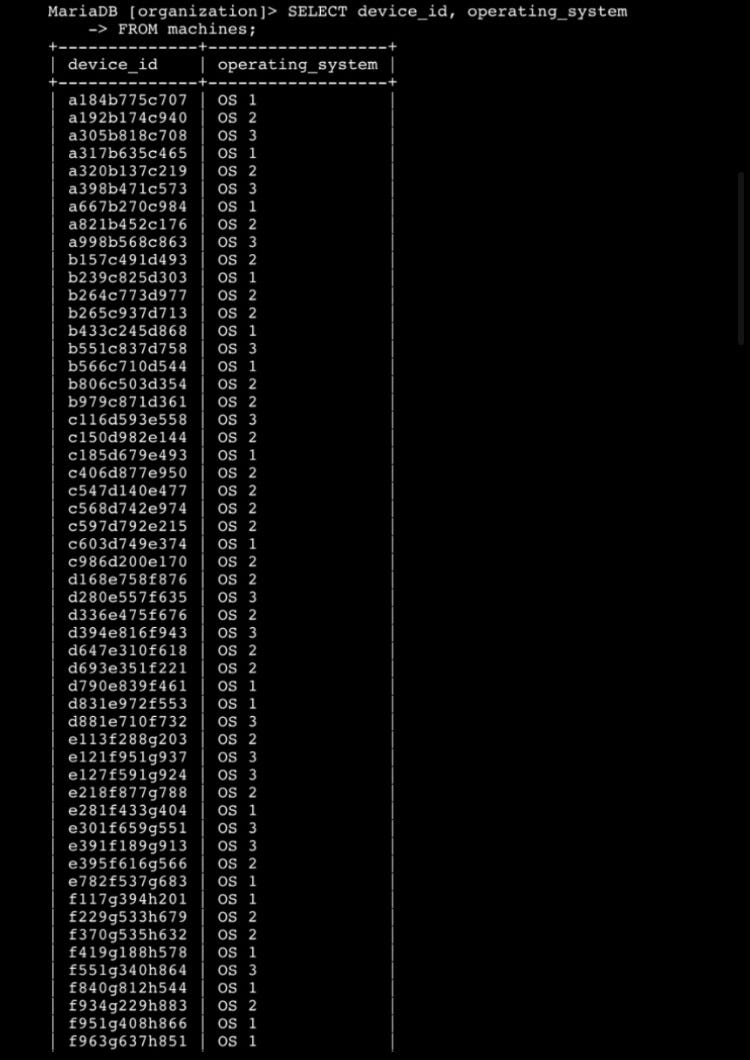 SQL Home Lab. Filtering a SQL query | by Hannah Jenkins | Medium
