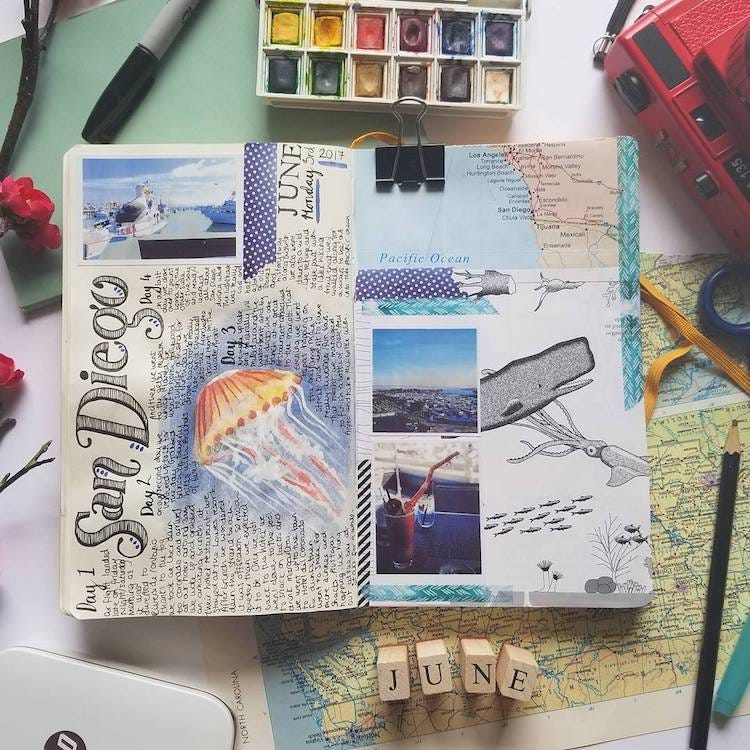 What is an Art Journal and Why Should You Keep One for Yourself? — Creative  Heart healer
