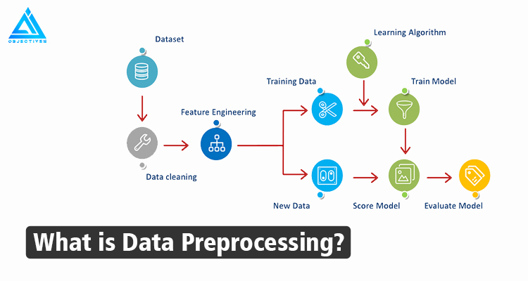 Data Pre-processing with Data reduction techniques in Python | by Janvi ...