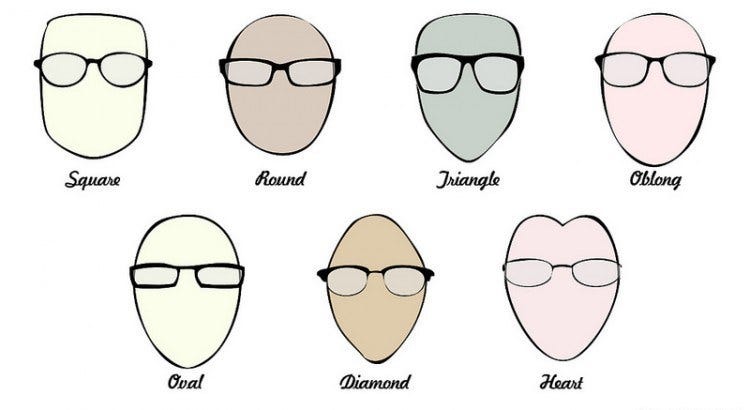 How to choose glasses that complement your face | by Tshebbe Shbsbs | Medium
