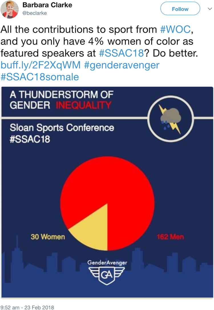 MIT Sloan Sports Analytics Conference Speaker