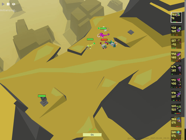 MOBA GAME using RL