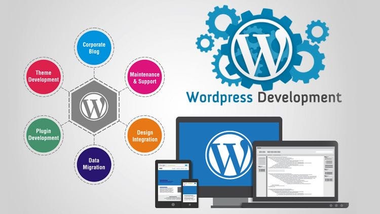 WordPress Development: Where Code Meets Creativity
