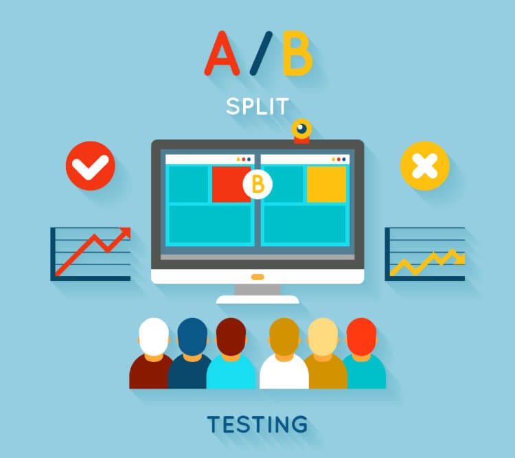 Power Of A/B Testing: Key Statistics Concepts | Medium