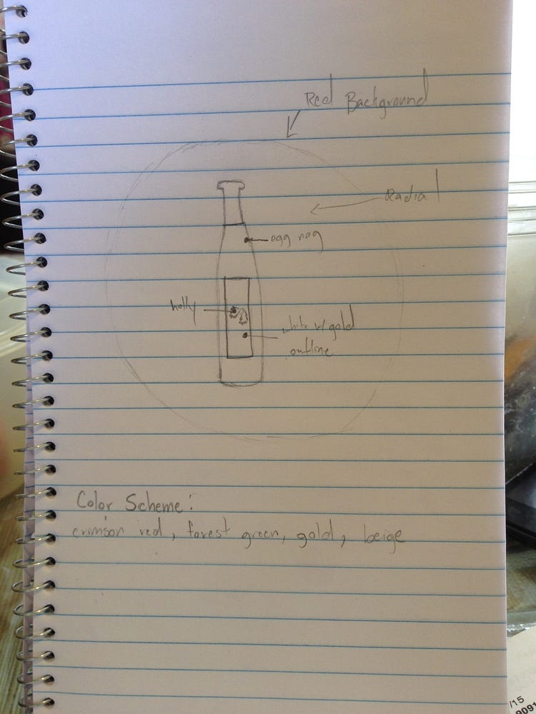 I’m making a game about eggnog (Part 1) by Micaya Davis Medium