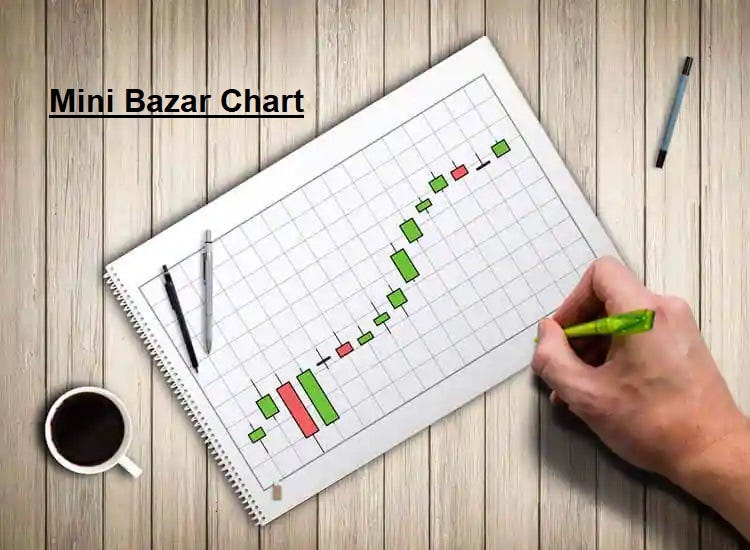 Mini Bazar Chart Night 
