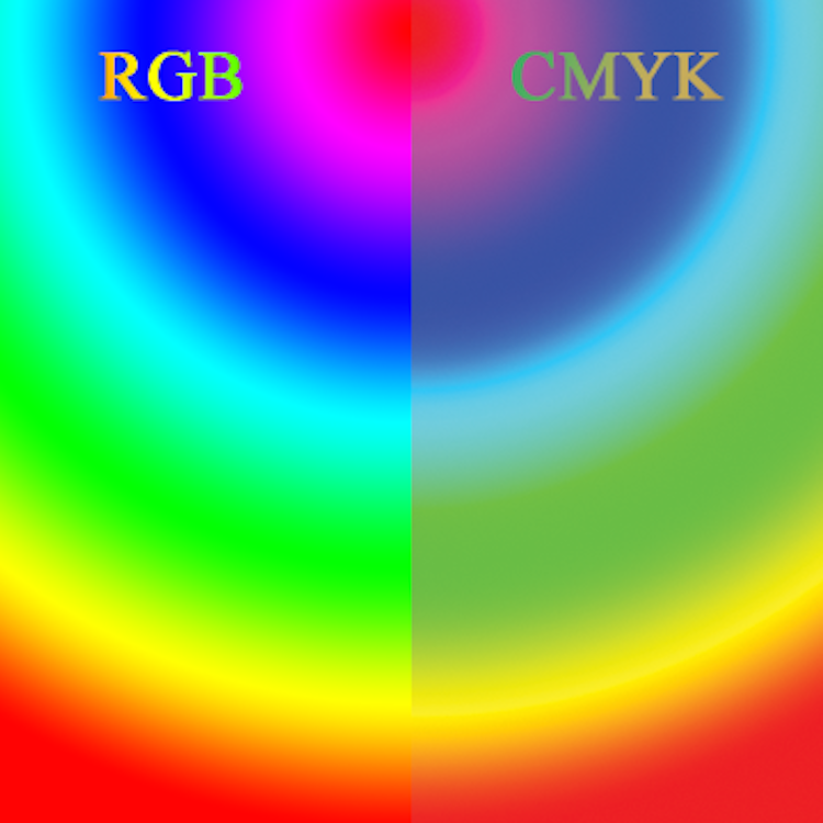 RGB y CMYK. El tema de este post es algo básico… | by paolo_guzman | Medium