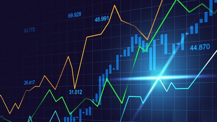 Forecasting supply and demand: The commitment of traders’ report and ...