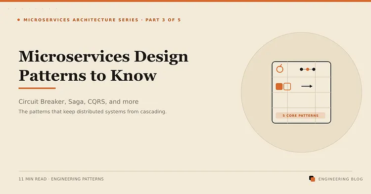 Microservices Design Patterns Every Developer Must Know