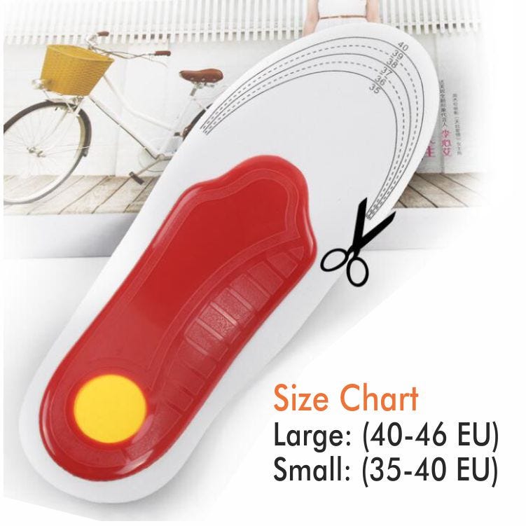 The Benefits Of Wearing Orthotic Insoles by Luminocielo Medium
