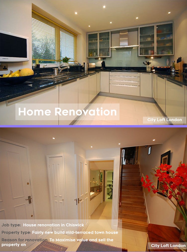 Loft Cost Guide: Typical Prices for Conversion and Renovation 2025 - City Lofts Renovation Costs