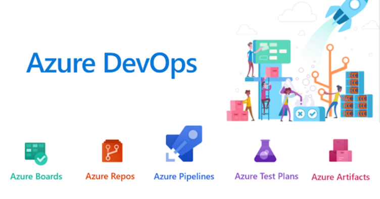 What is Azure DevOps?. Azure DevOps is a collection of… | by Viswanath ...