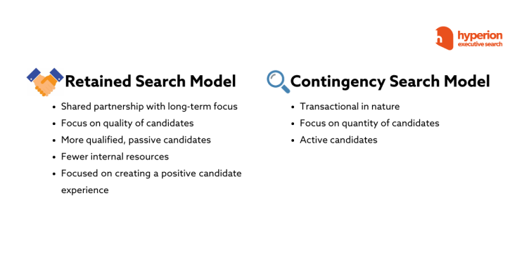 The Difference Between Retained Search and Contingent Recruitment | by ...