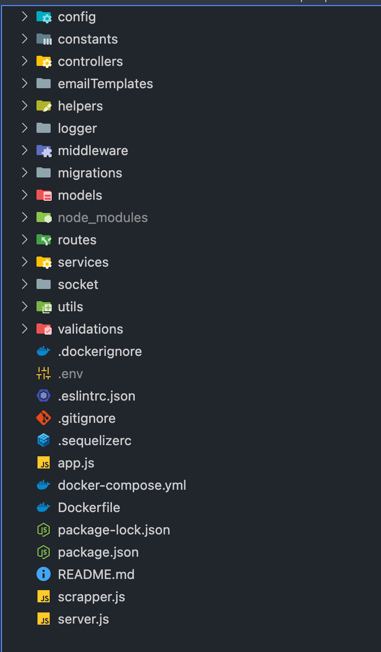 The Ultimate Guide to Node.js Project Structure: Building Scalable ...