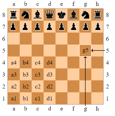 Atomic chess - Wikipedia