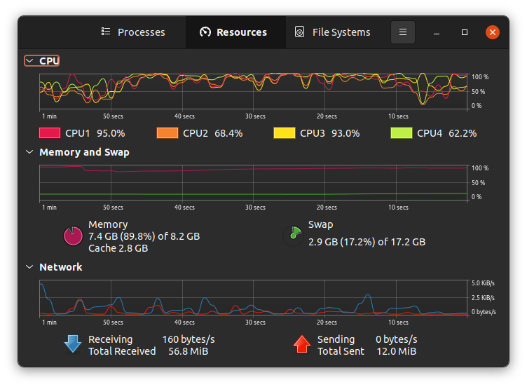 Ubuntu 16, 18, 20, 21, 22 check Ram, CPU performance, network and File  systems | by Brian Mutinda | Medium