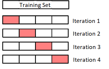 Mitchell-machine-learning - Some notes and solutions to Tom