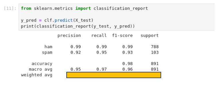 "Machine Learning"