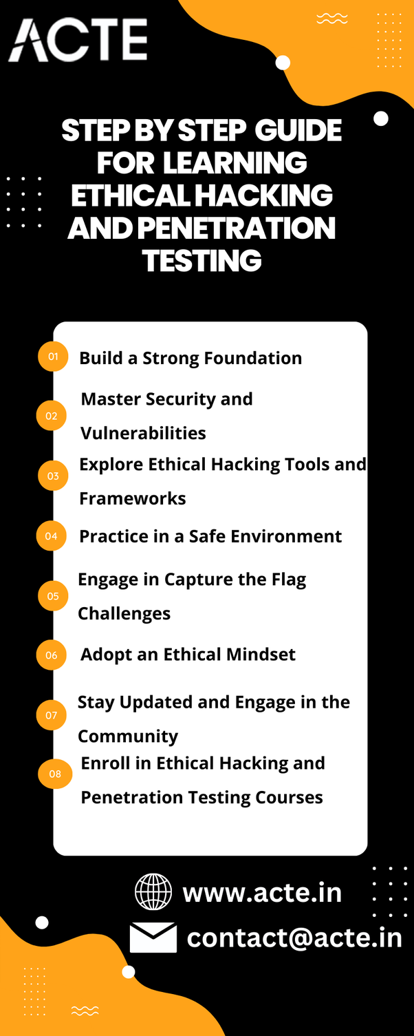 Unveiling the Roadmap to Ethical Hacking and Penetration Testing Mastery: A Comprehensive Guide for Success