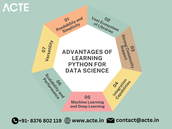 Maximizing Data Science Success with Python: Unveiling Key Advantages and Opportunities