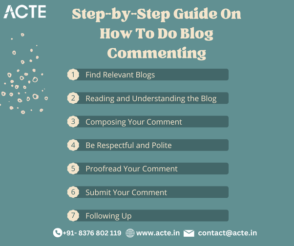 Elevating Your Digital Presence: Mastering Blog Commenting for Impactful Connections