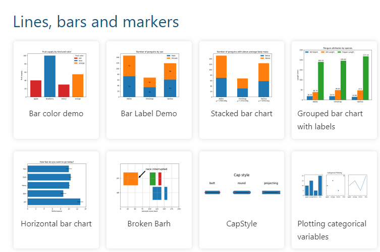 Tips for Plotting Graphs in Python: Examples and Widely Used Graphs ...