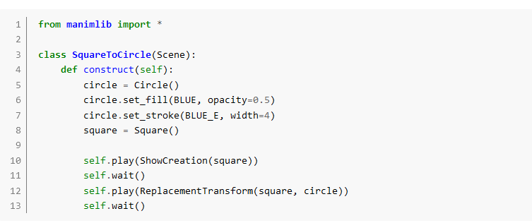 Learning Manim through Python. (MATHEMATICAL ANIMATION MACHINE) | by ...