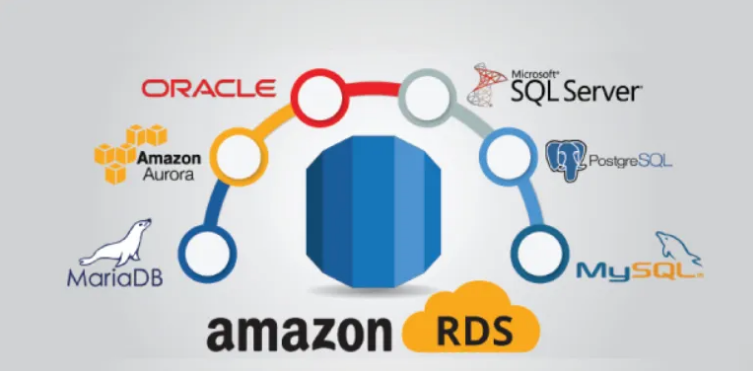 Amazon RDS Deployment. I recently created my first Amazon RDS… | by ...