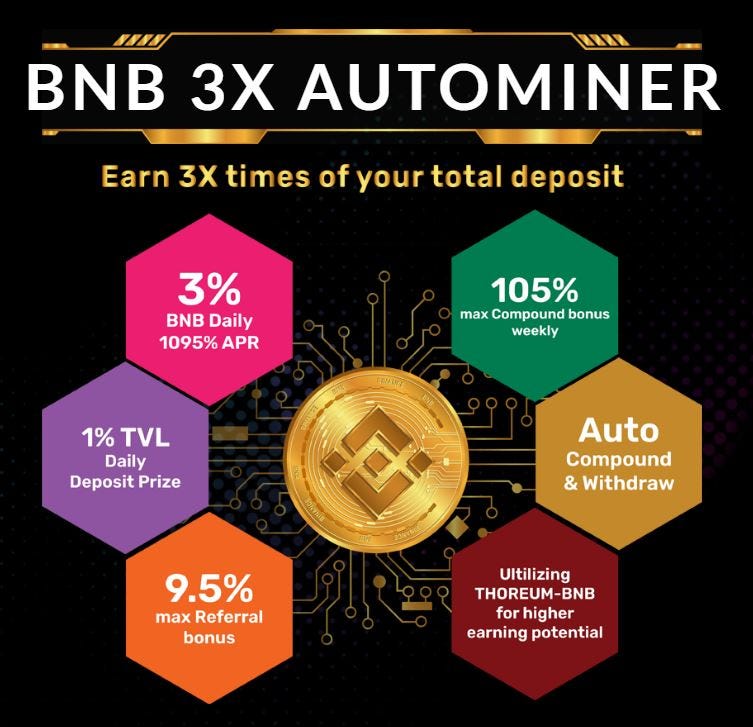 I Joined a BNB Miner for Free | Pays 3% BNB Daily | by Adam McDonald |  Medium