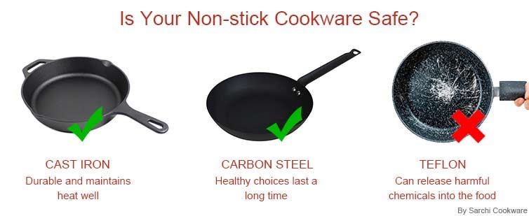 PFAS-Free Nonstick: Carbon Steel & Cast Iron for Healthy Cooking