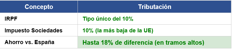🧙‍♂️ ¡El Secreto que NO Quieren que Sepas!