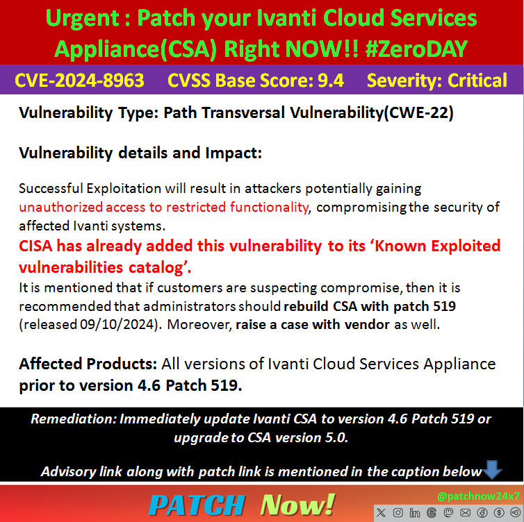 CVE-2024-8963 :: CVSS Score: 9.4 :: Ivanti Cloud Services Appliance ...