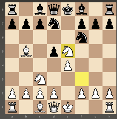 Stockfish vs. ChatGPT: We let both AI's Play a Game of Chess