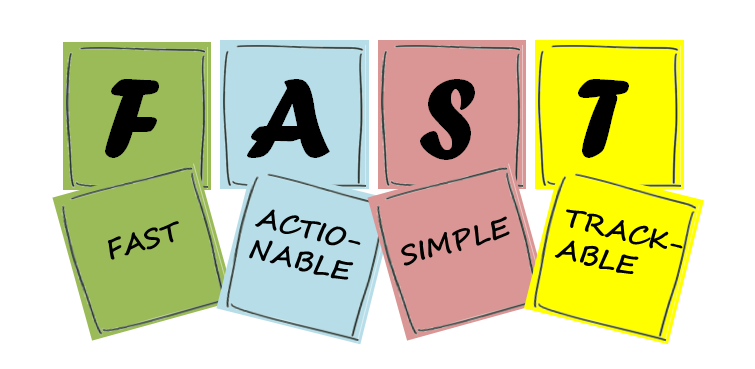 How to get things done fast in a Startup with Lean Strategic Planning ...