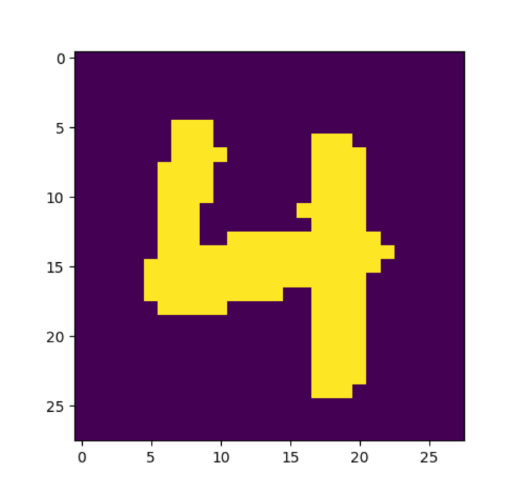 An intuitive explanation of how meaningless filters in CNN take meaningful shapes